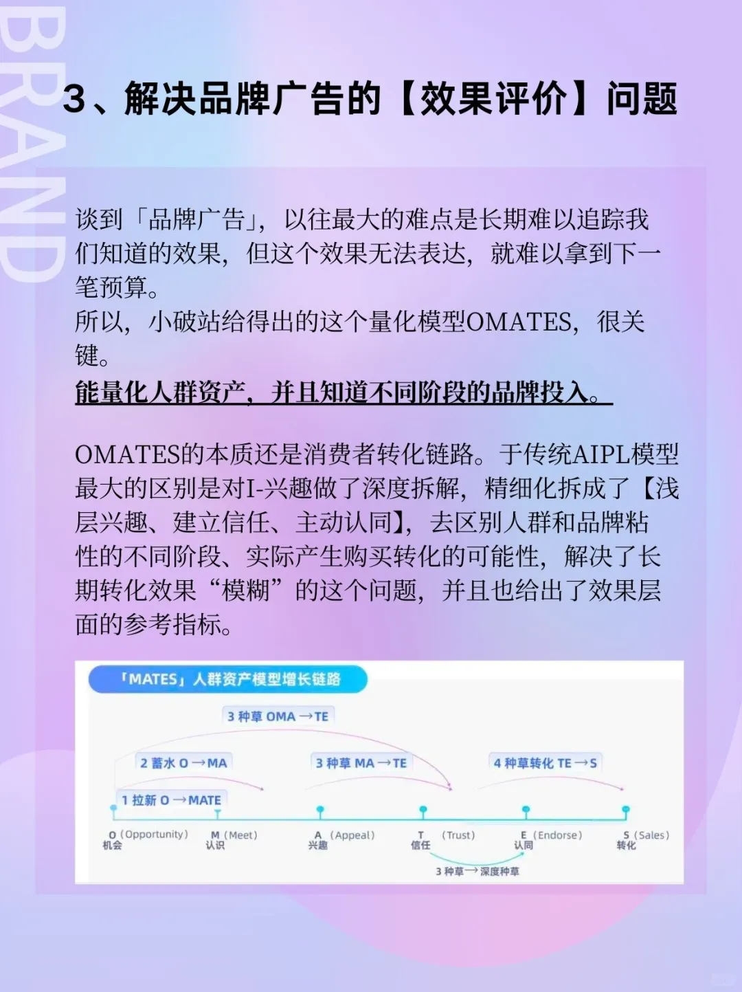 2025，品牌营销该换个打法了...