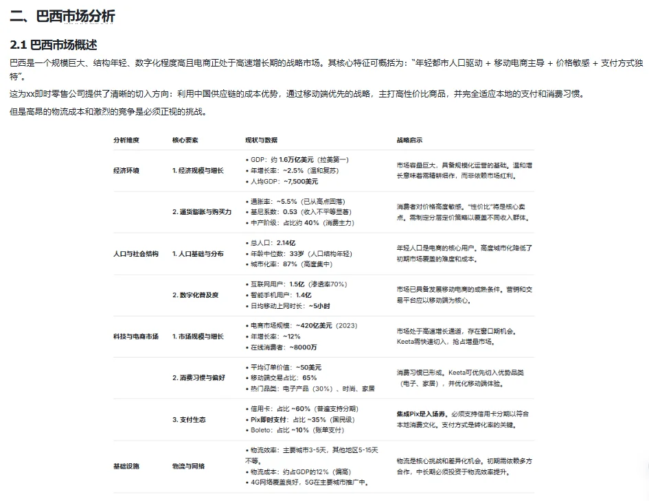 海外市场研究怎么做？看这一篇就够啦?
