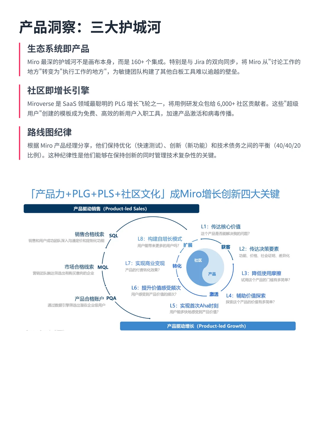 100个AI产品分析之Miro（附pdf）