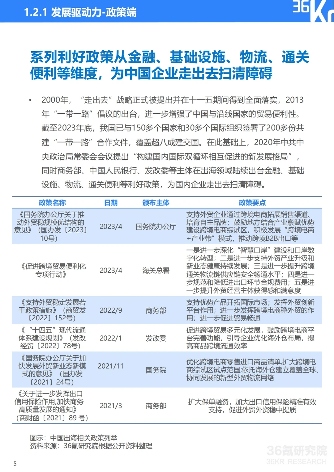 2023-2024年中国企业出海发展研究报告
