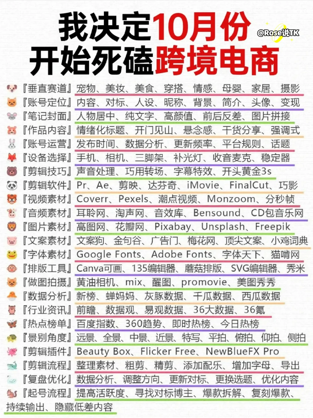 人生建议?10月开始死磕跨境电商❗