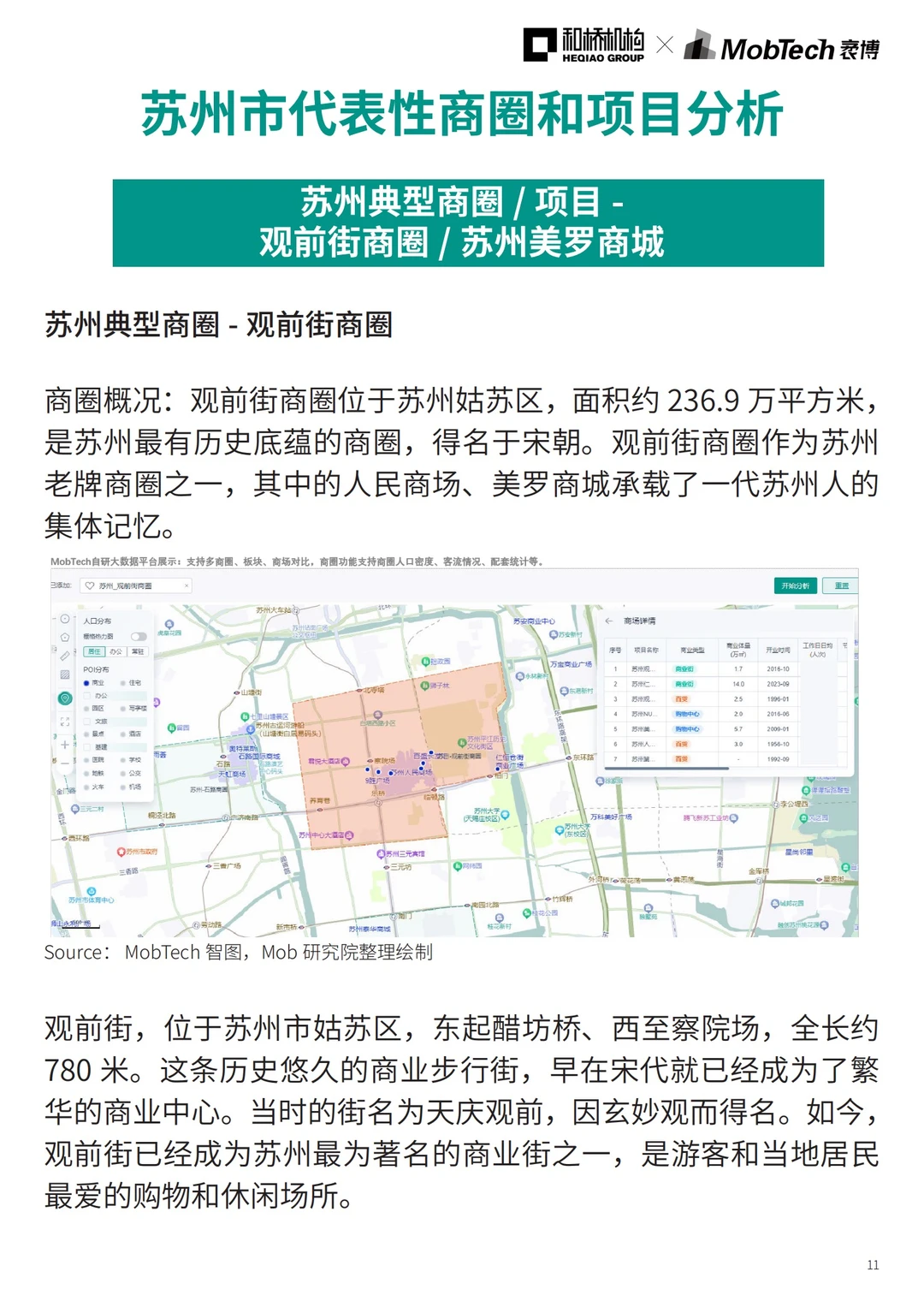 城市洞察 |2024年热门城市系列报告—苏州篇