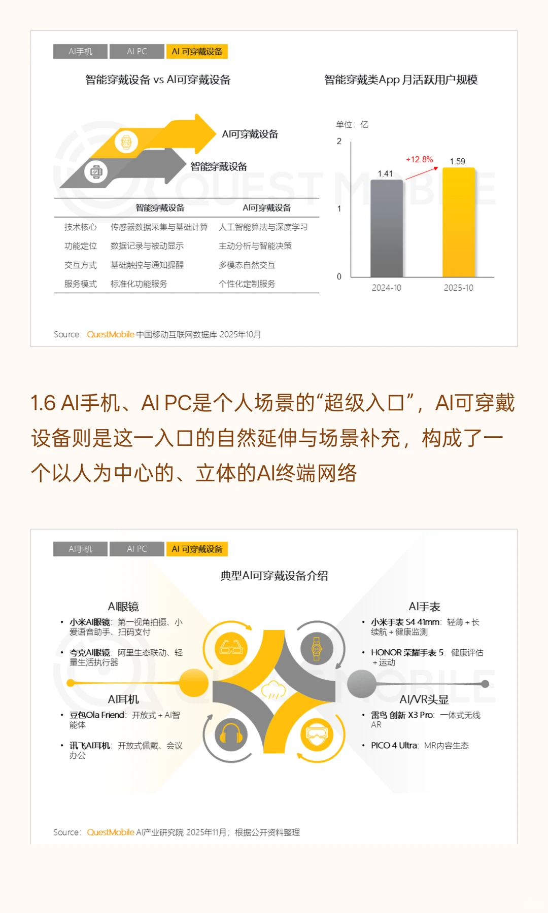 QuestMobile2025年中国 AI终端发展研究报告