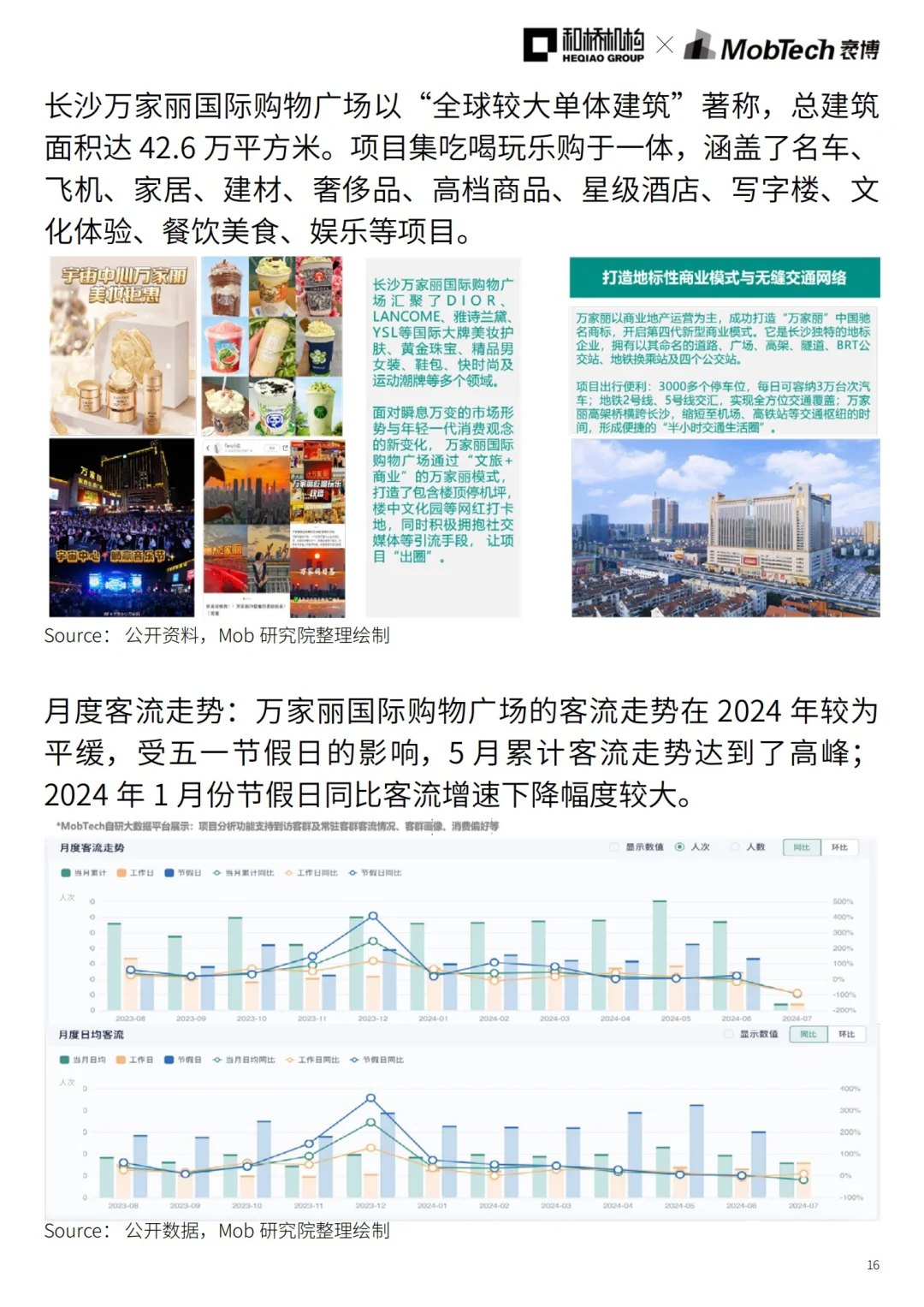 城市洞察｜2024年热门城市系列报告——长沙篇