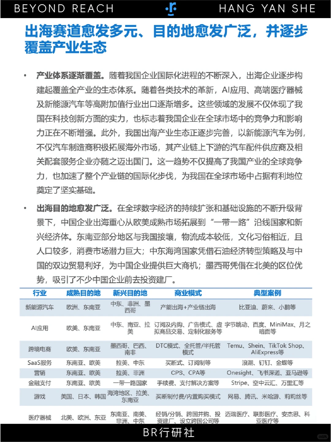 ?中国产业出海:分析8大重点行业现状