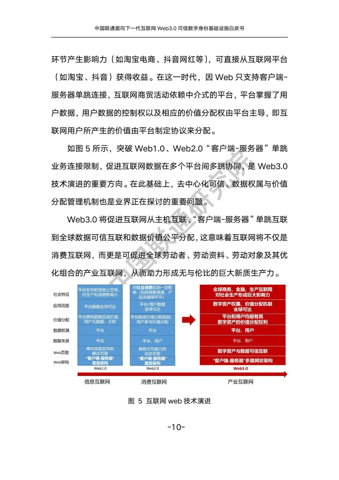 中国交通发表web3.0白皮书