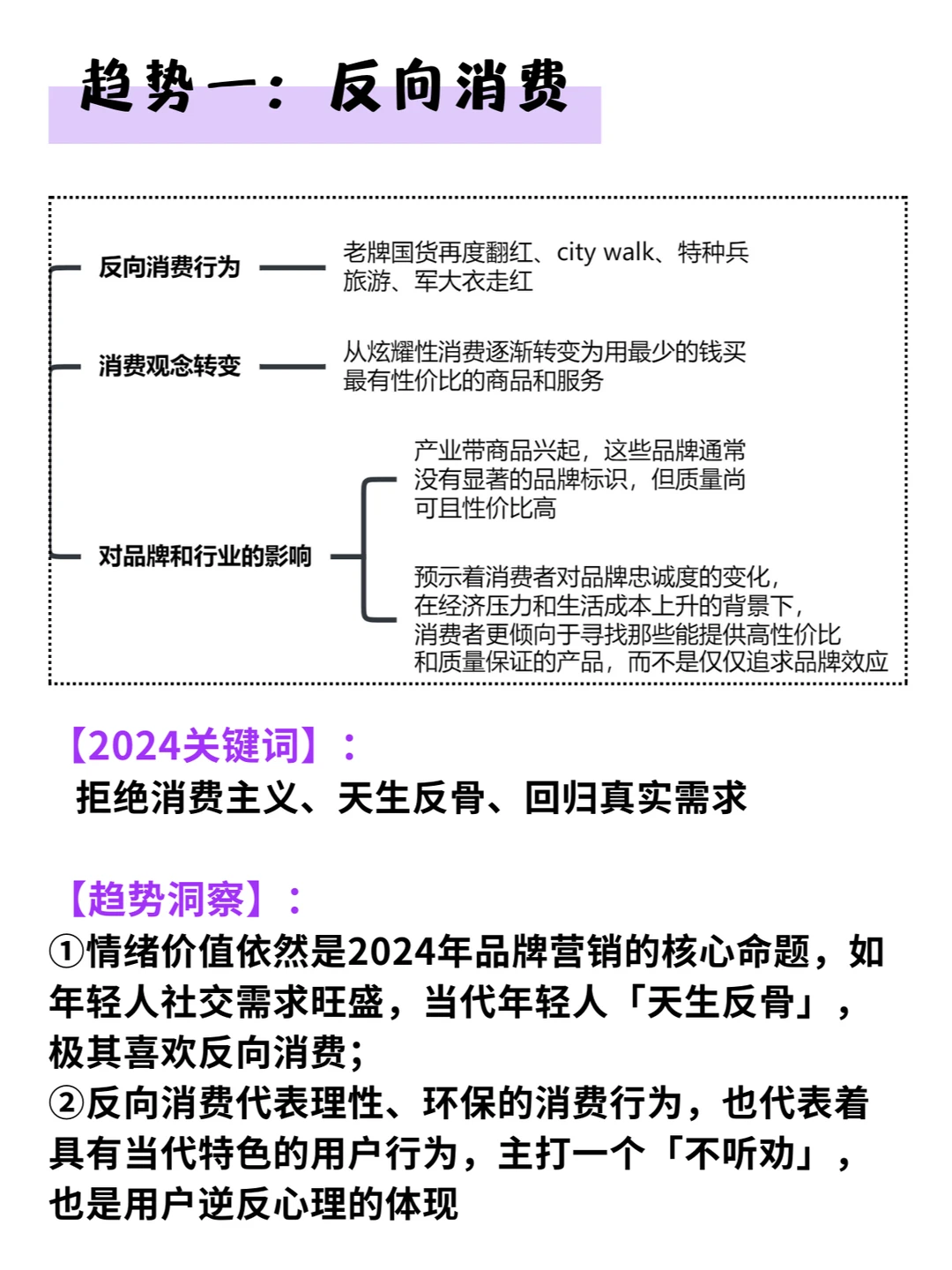 2024年三大营销趋势?品牌应该怎么玩？