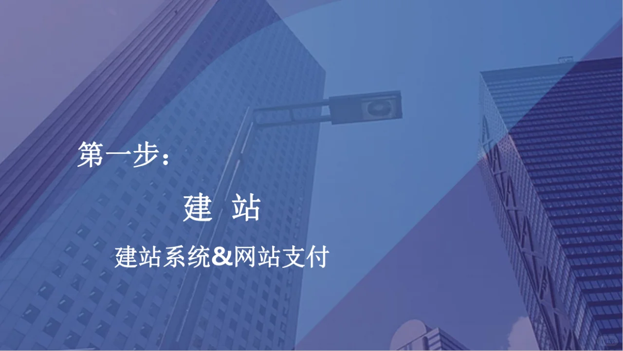 2024年跨境电商独立站入门白皮书 | 46页