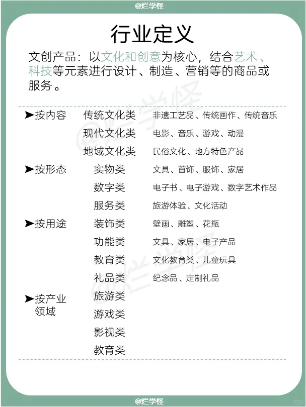 行业洞察 | 快速了解文创行业