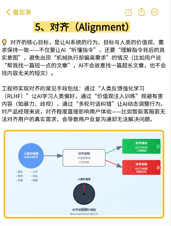 AI大模型基础概念扫盲：RAG、Agent、MCP..