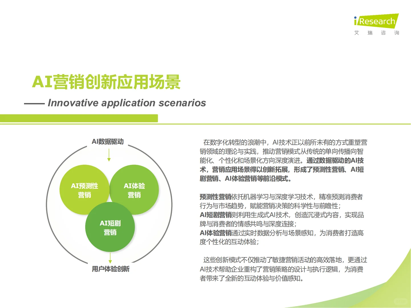 必看! 中国营销行业AI发展研究报告