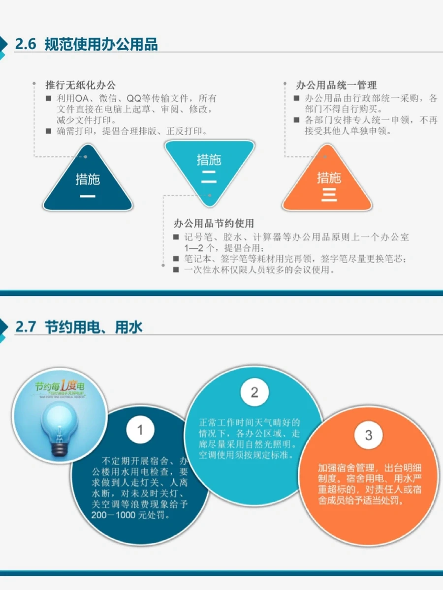 24年下半年人事工作重点降本增效增效