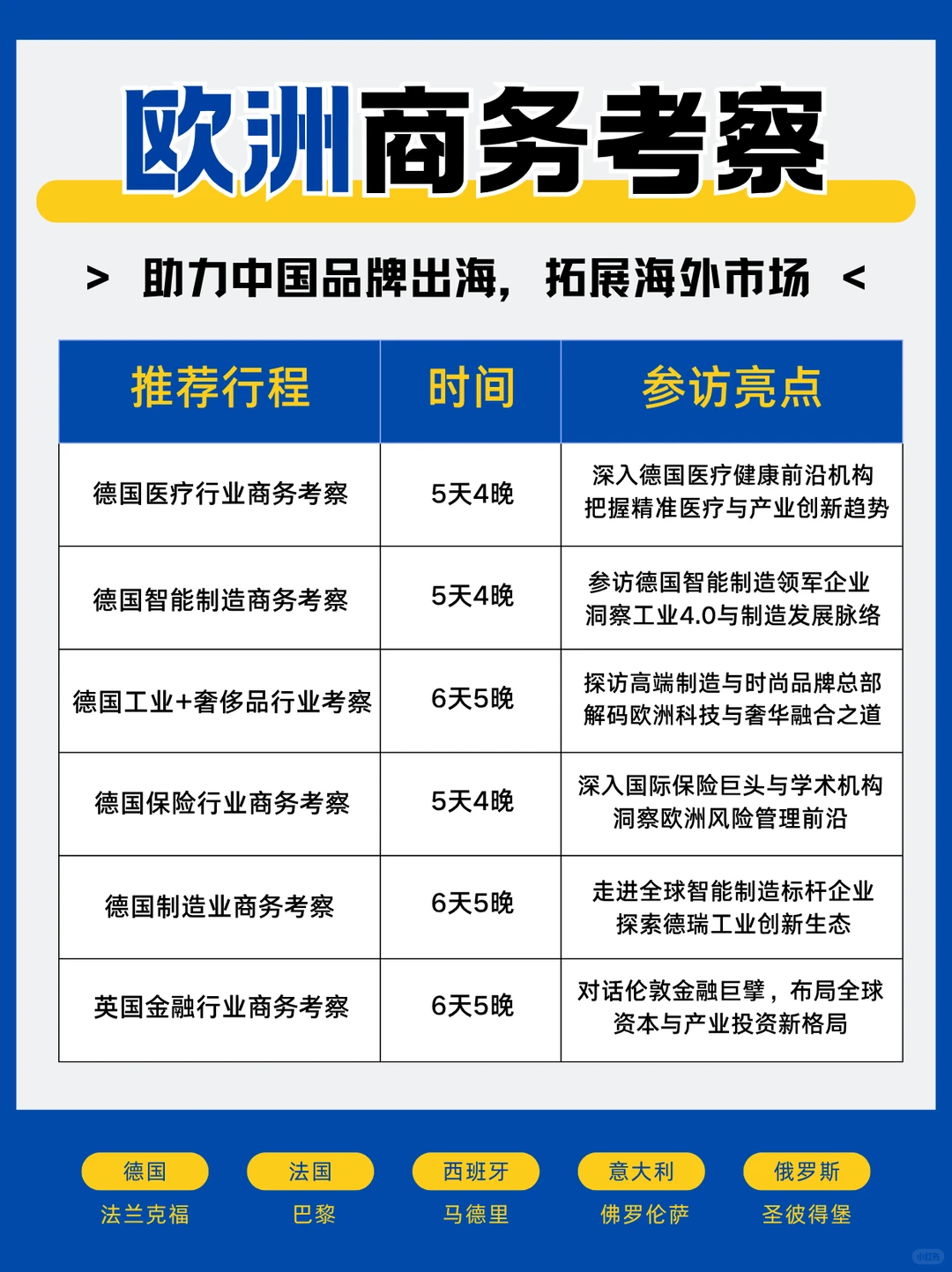 欧洲企业参访实录｜对接工业4.0核心资源