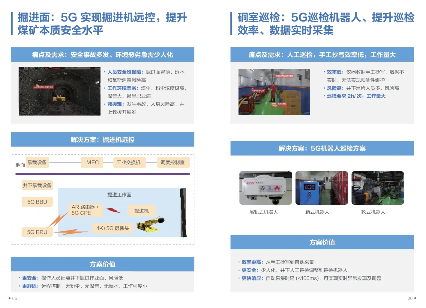 11页PDF|HUAWEI智慧矿山5G应用场景案例
