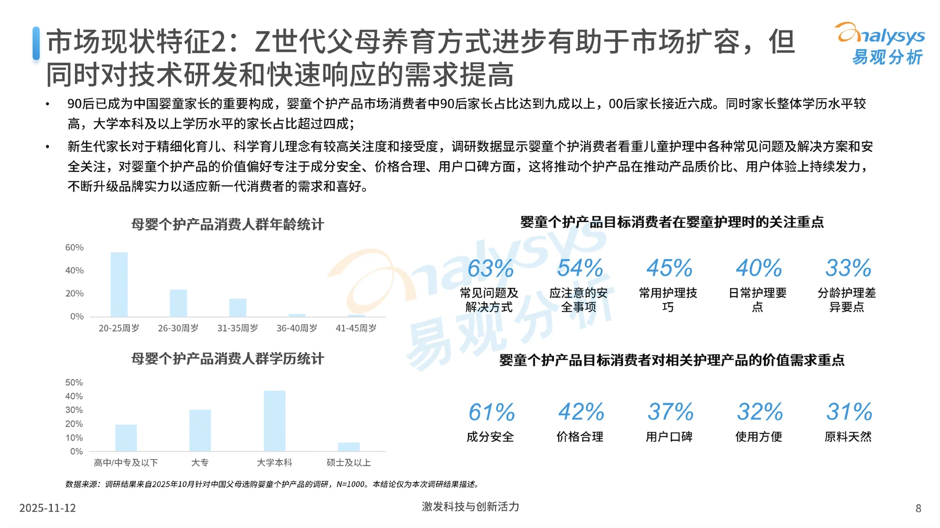 2025中国婴童个护市场洞察
