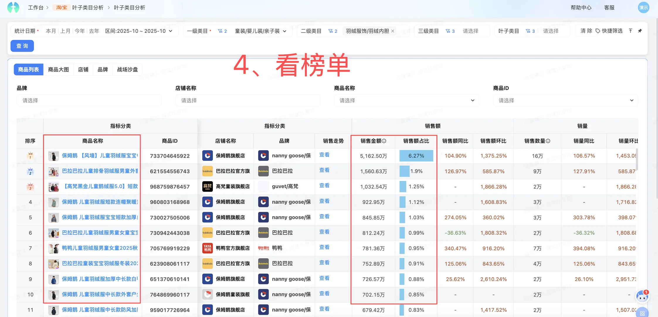 数据说话！童装羽绒服选品的流量密码
