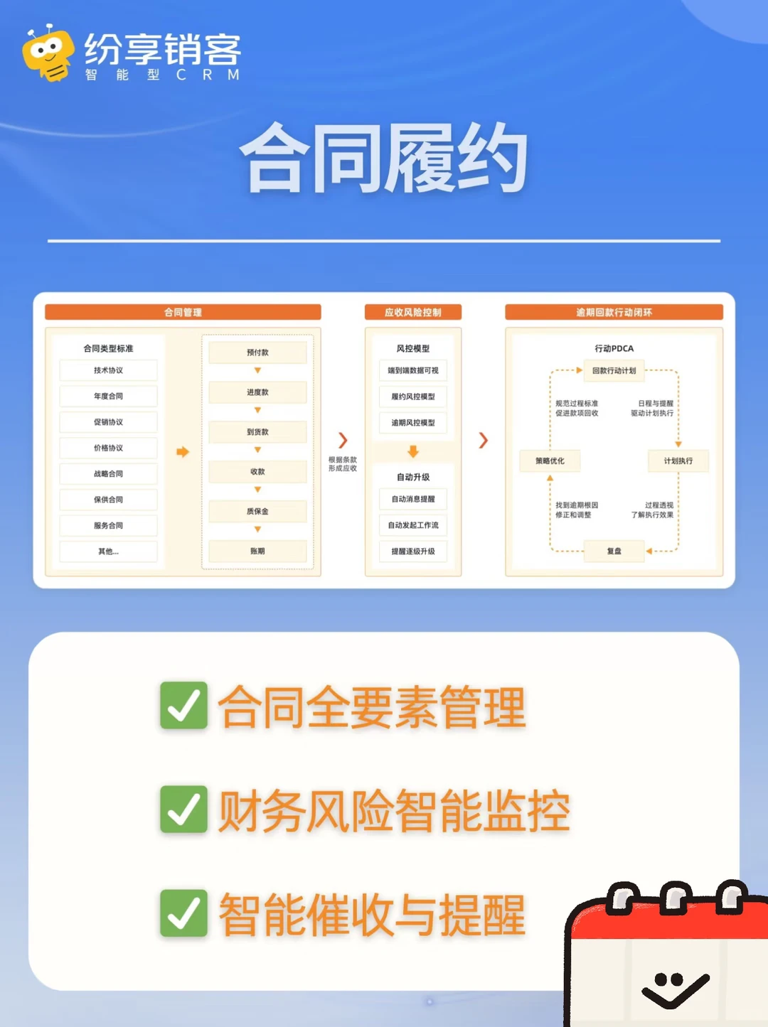化工新材料行业CRM怎么选