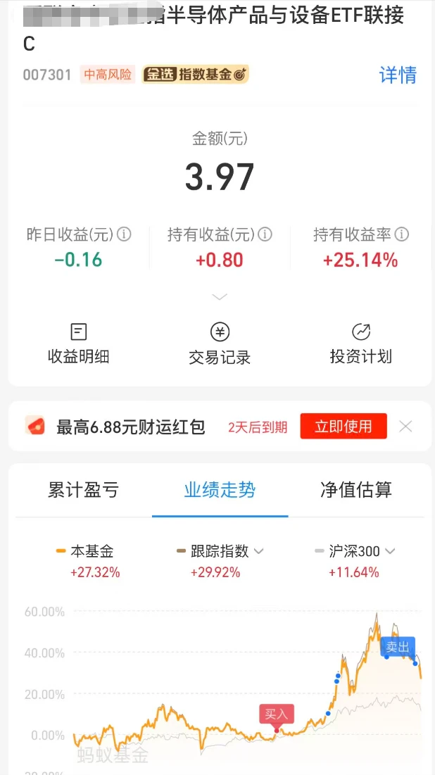 干货分享：如何赚大亏小？买在无人问津时！