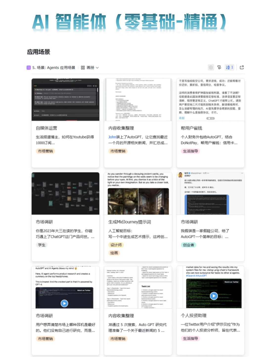 用AI 做了一个 商业分析智能体 真的很牛?
