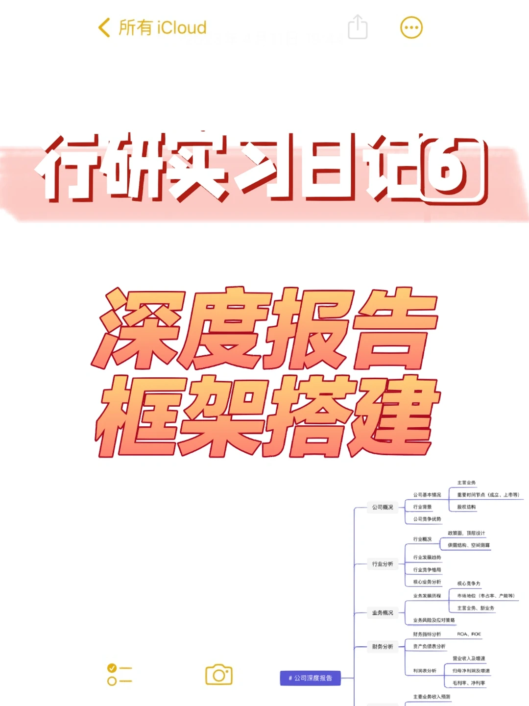 行研实习6️⃣手把手教你搭建深度报告框架‼️