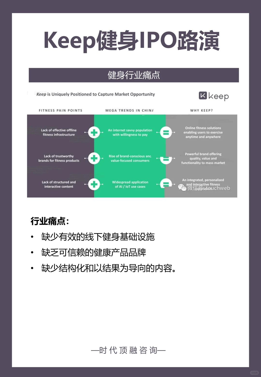keep运动健身平台商业计划书