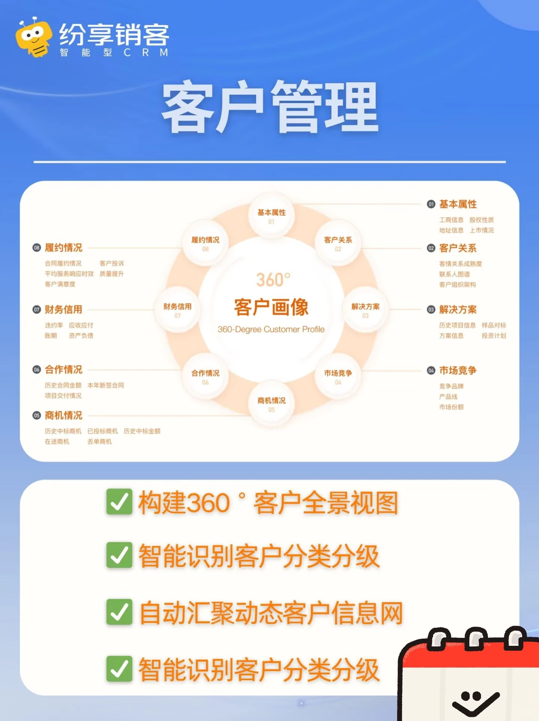 化工新材料行业CRM怎么选
