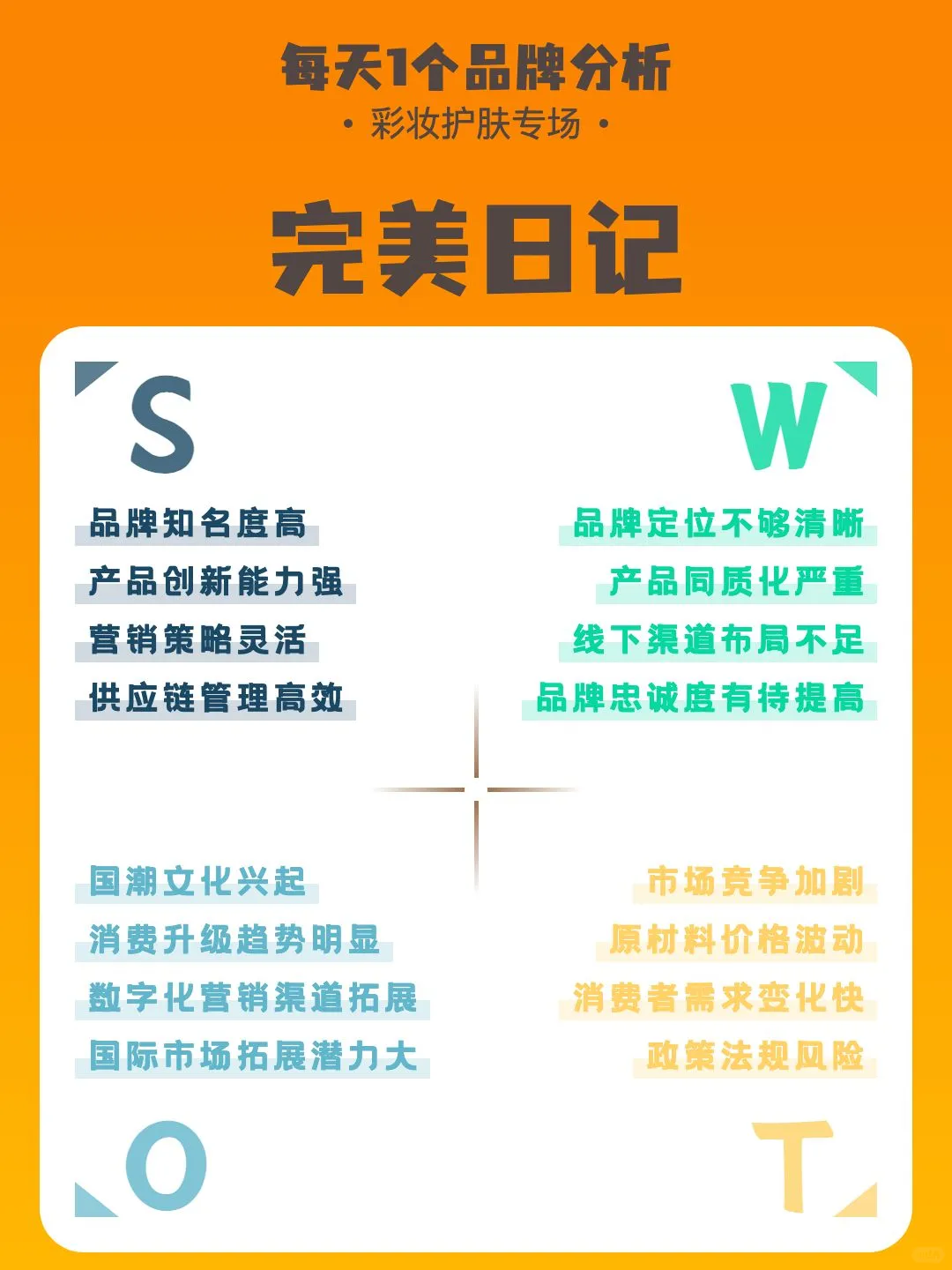 每天一个品牌SWOT分析｜完美日记