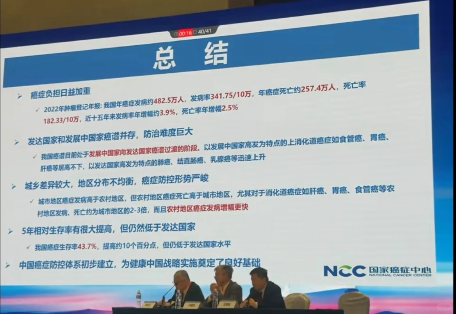 中国最新癌症数据!这些变化与你我息息相关