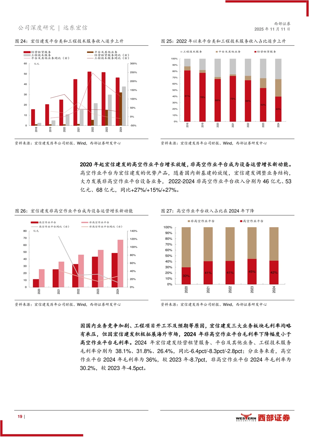远东宏信公司研究报告-金融与产业综合集团