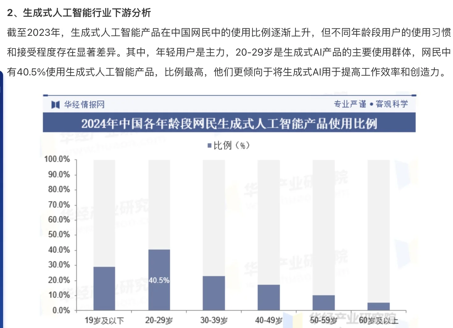 AI大模型|生成式人工智能行业现状及趋势