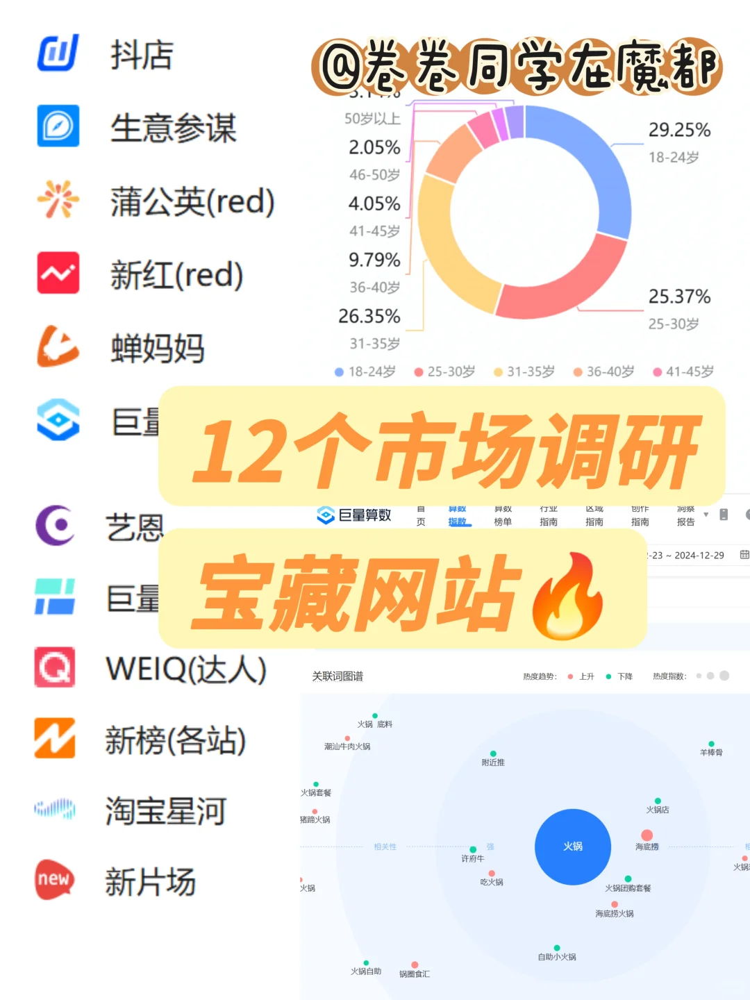 ㊙️太好了是宝藏工具！我们有救了！