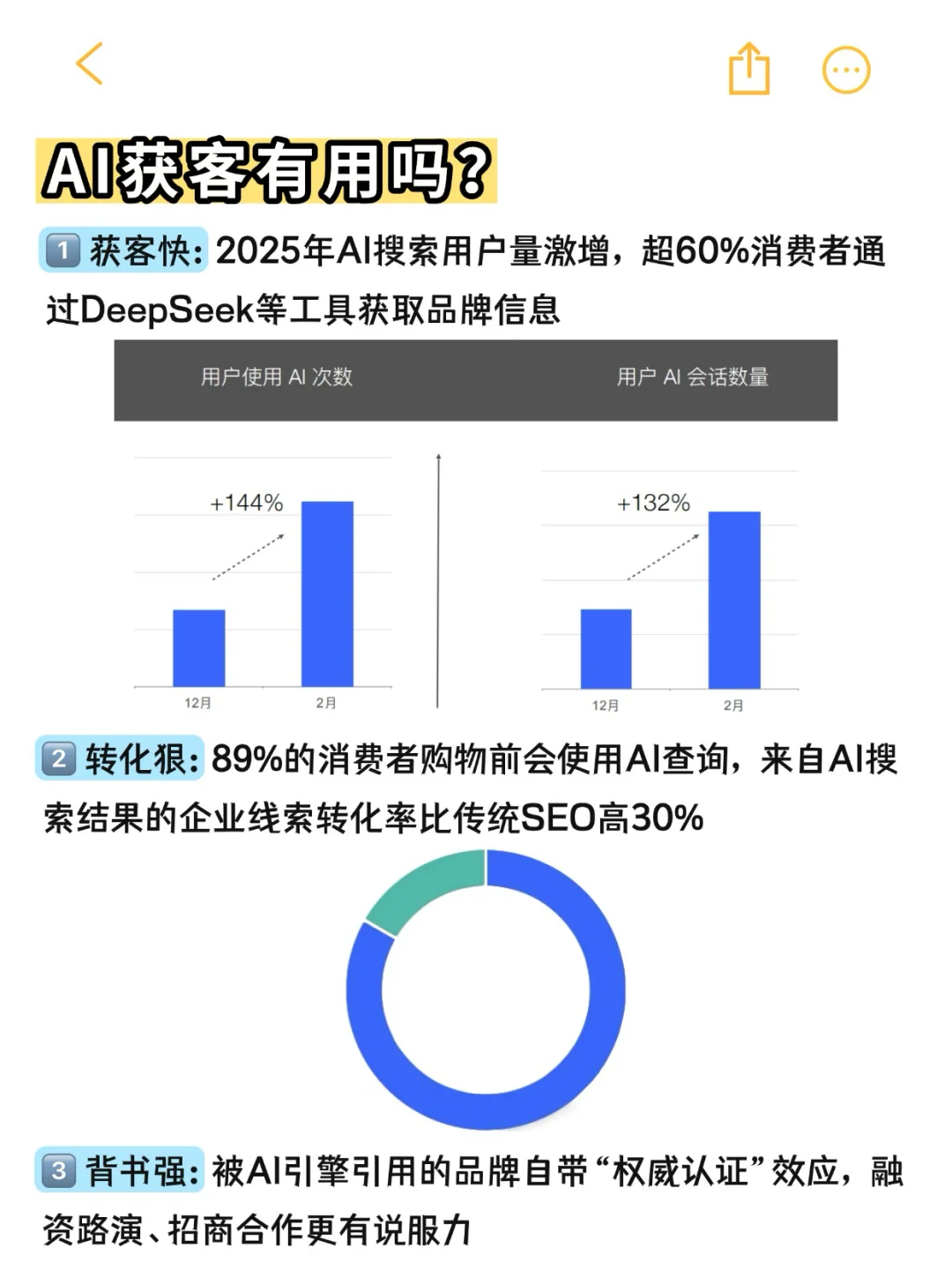 99%的人不知道AI可以精准获客