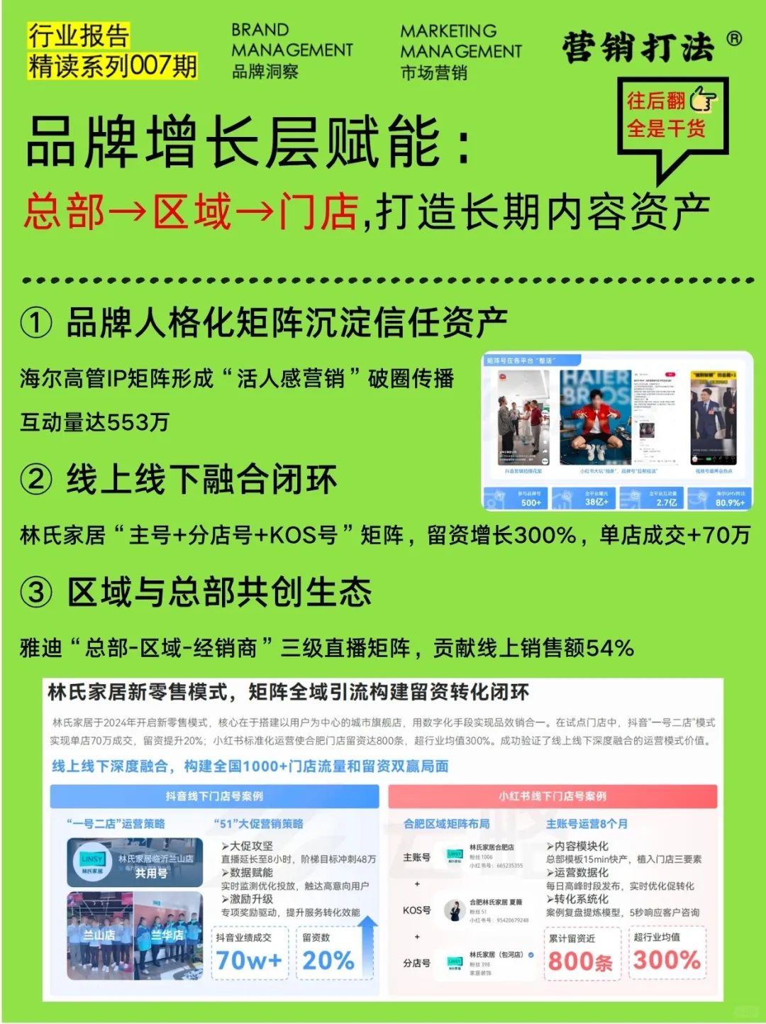 矩阵营销如何让国补品牌从政策红利走向增长