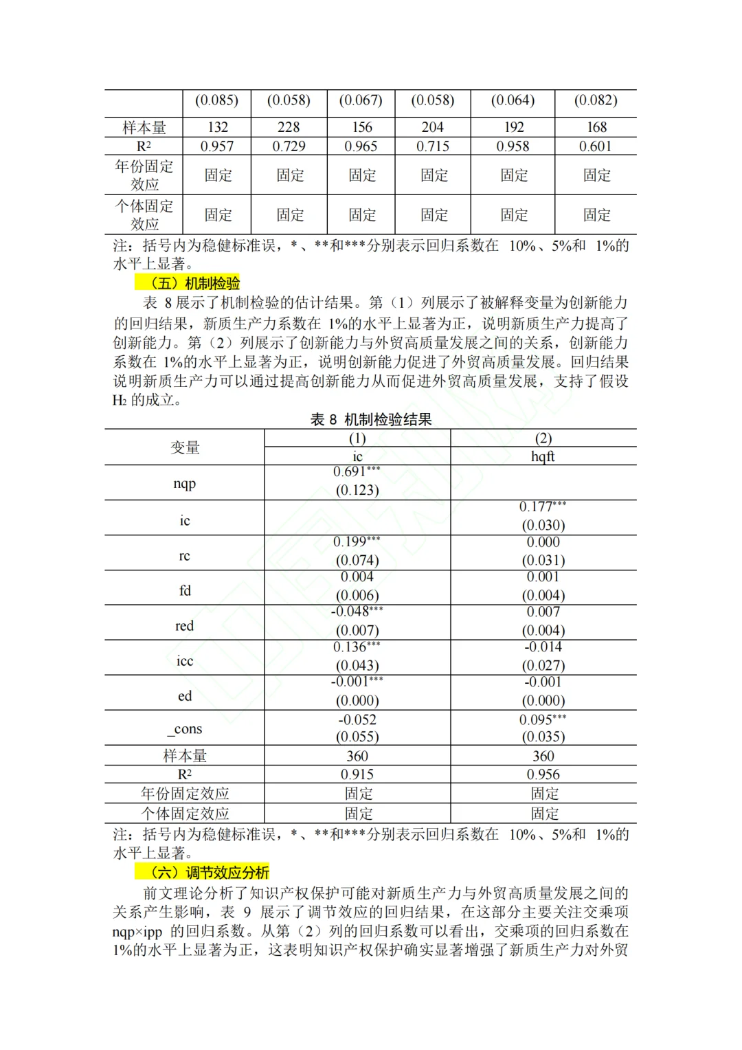 新质生产力又发新实证啦，赋能外贸发展