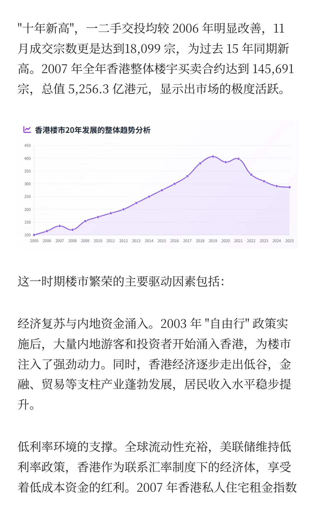香港楼市20年发展趋势深度研究报告 PART1