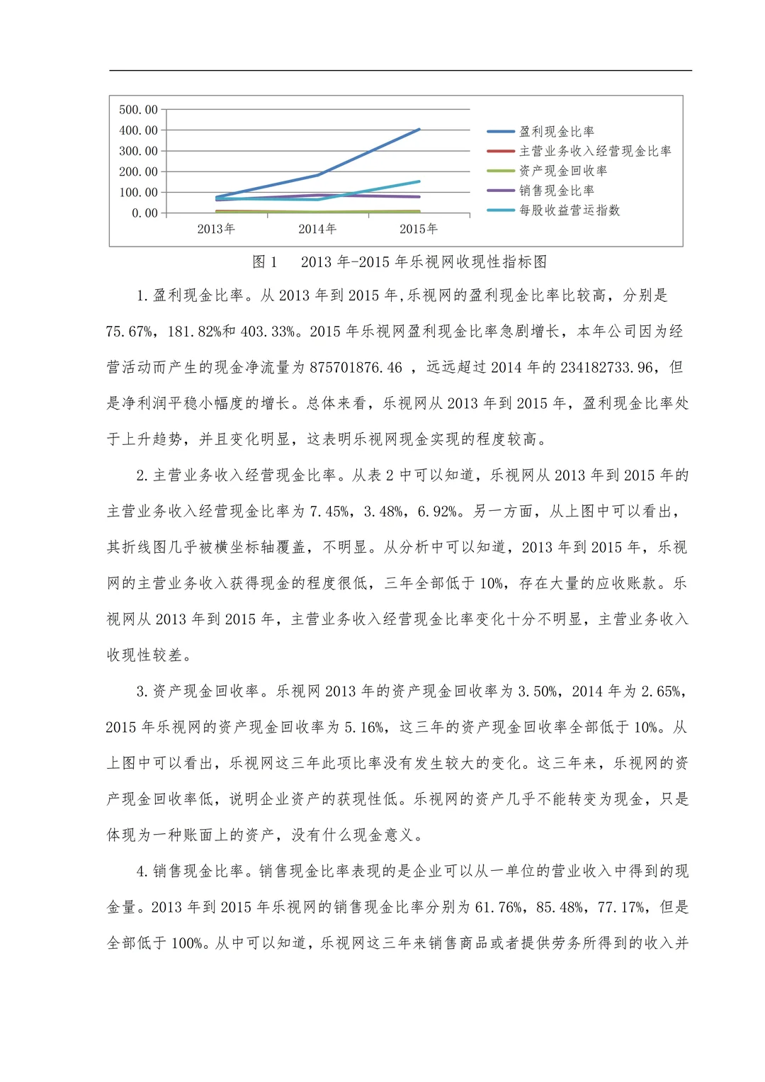 不会做盈利能力分析的同学一定要刷到这篇！