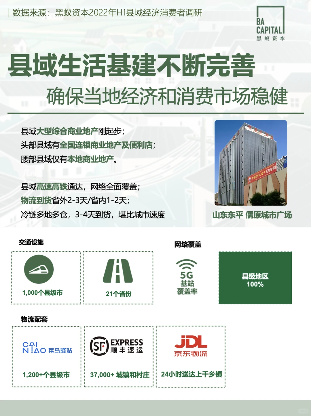 图解县域市场① | 当县域中产不再羡慕大城市