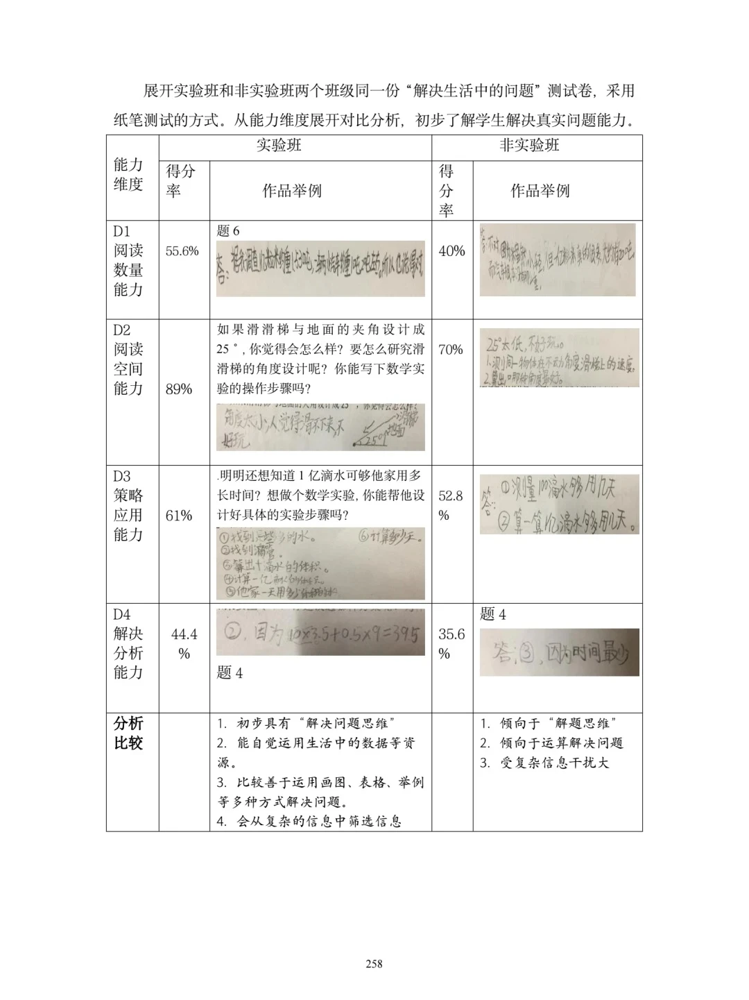 含金量超高的瑞安市微调研报告征集来啦‼️