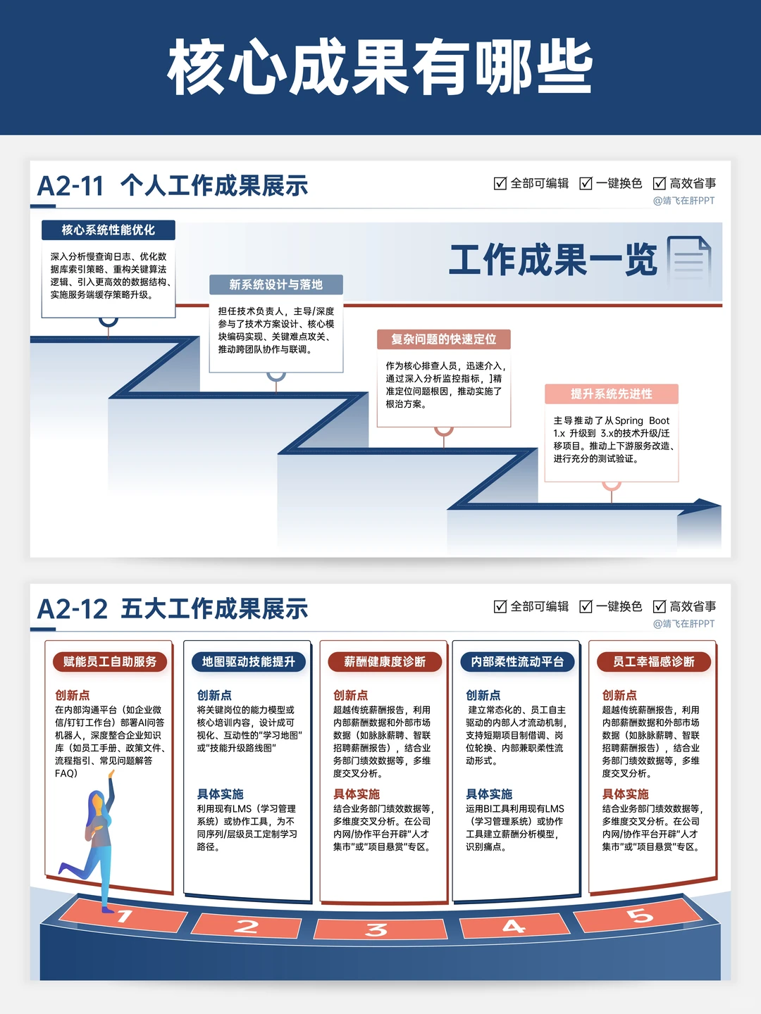 年度复盘这样做，领导秒懂你价值