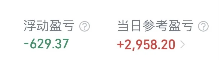 纳斯达克投资逻辑攻略附带本人?