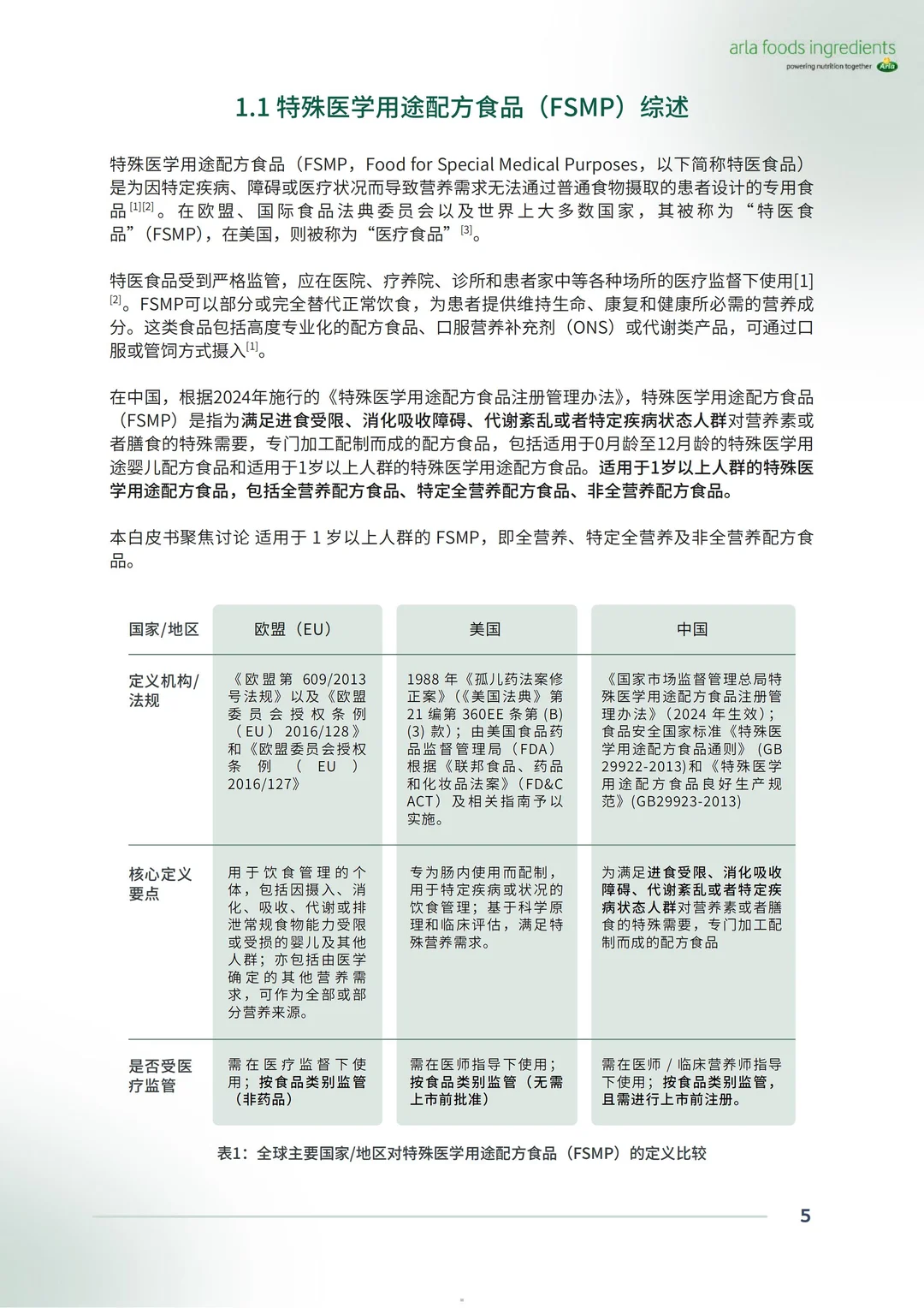 2025中国特殊医学用途配方食品洞察白皮书