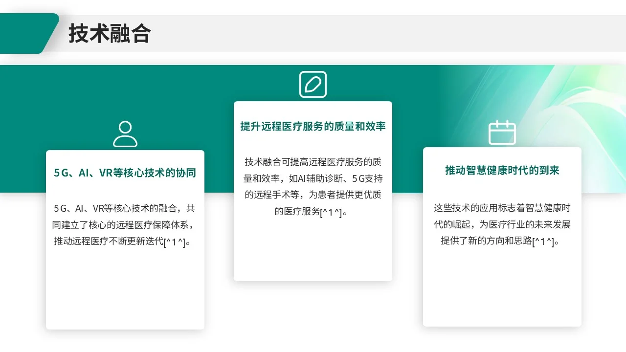 ?未来风口行业研究3-10：远程医疗