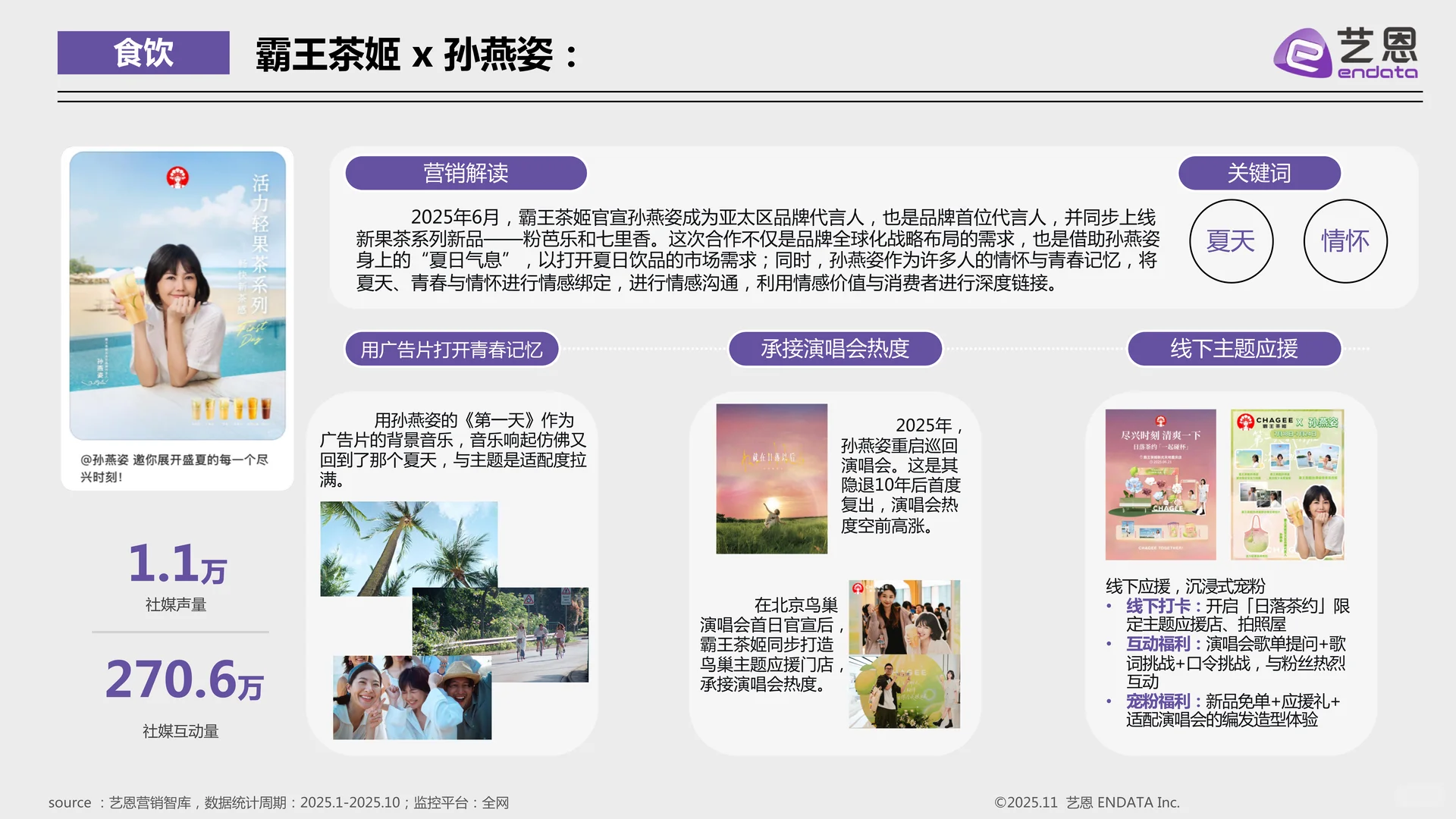 2025年“中女时代”品牌营销观察报告