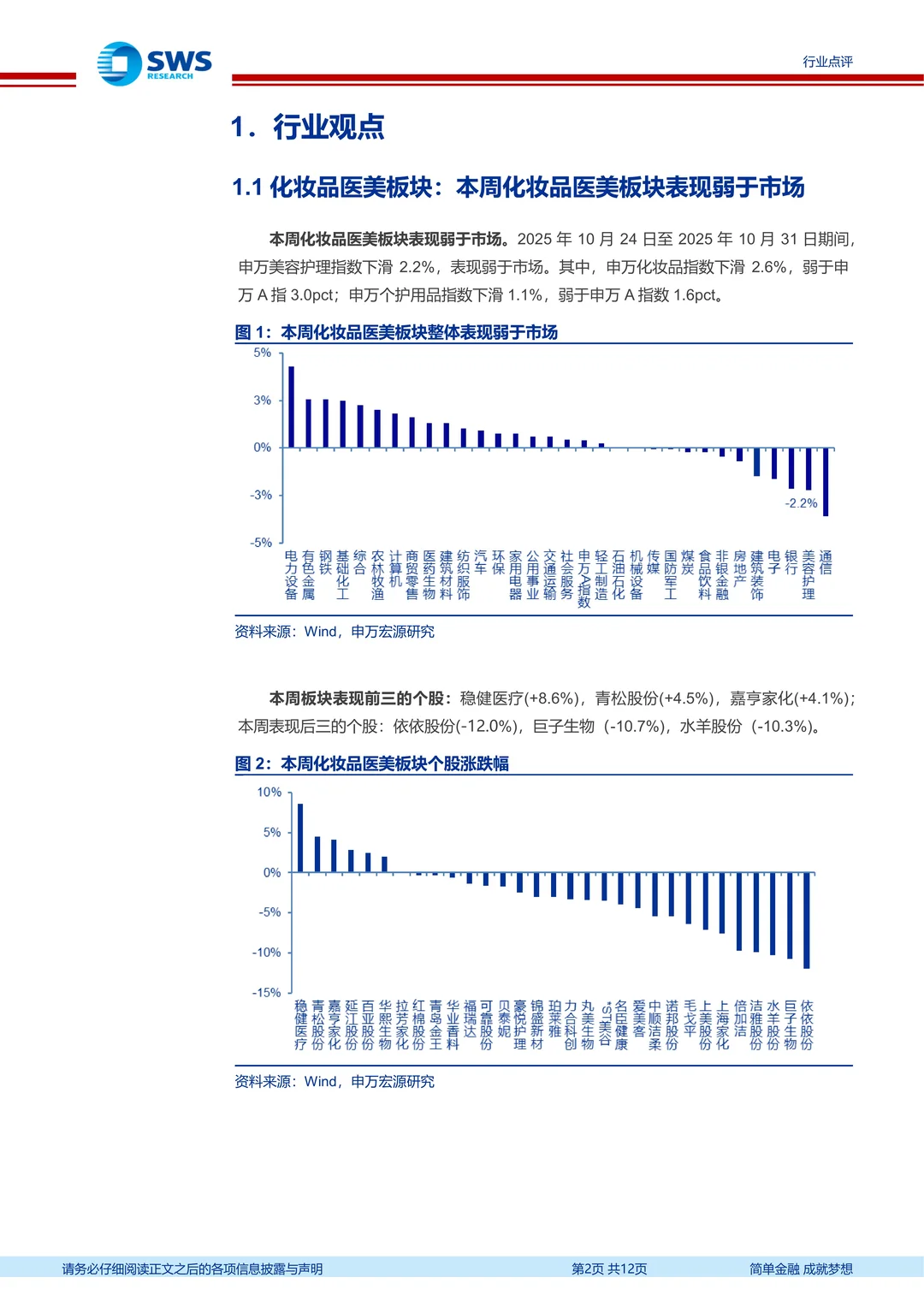 2025医美行业周报Q3业绩偏弱