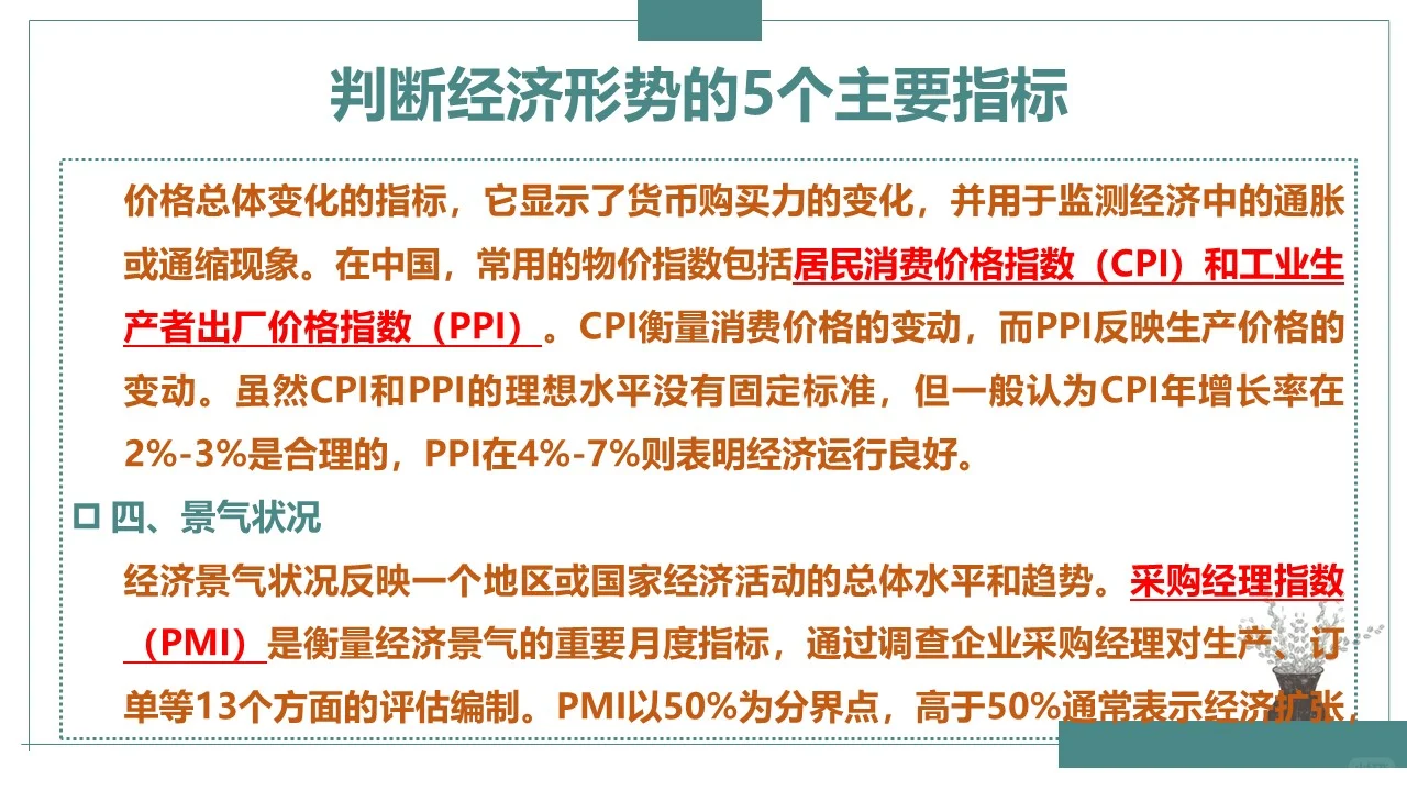 判断经济形势的5个主要指标