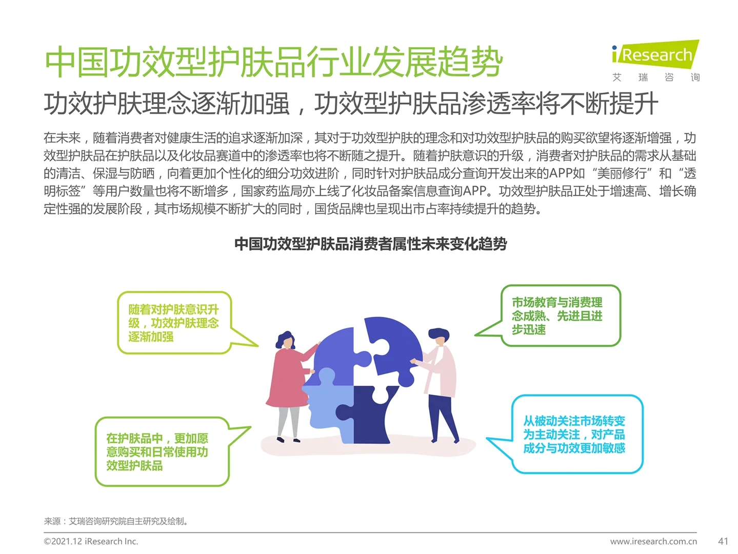 艾瑞咨询|中国功效型护肤品行业研究报告