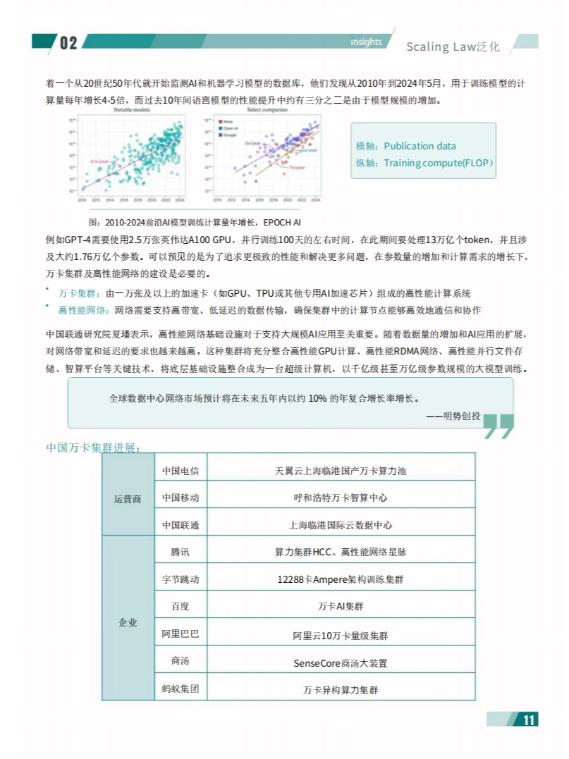 ?2024AI十大趋势报告