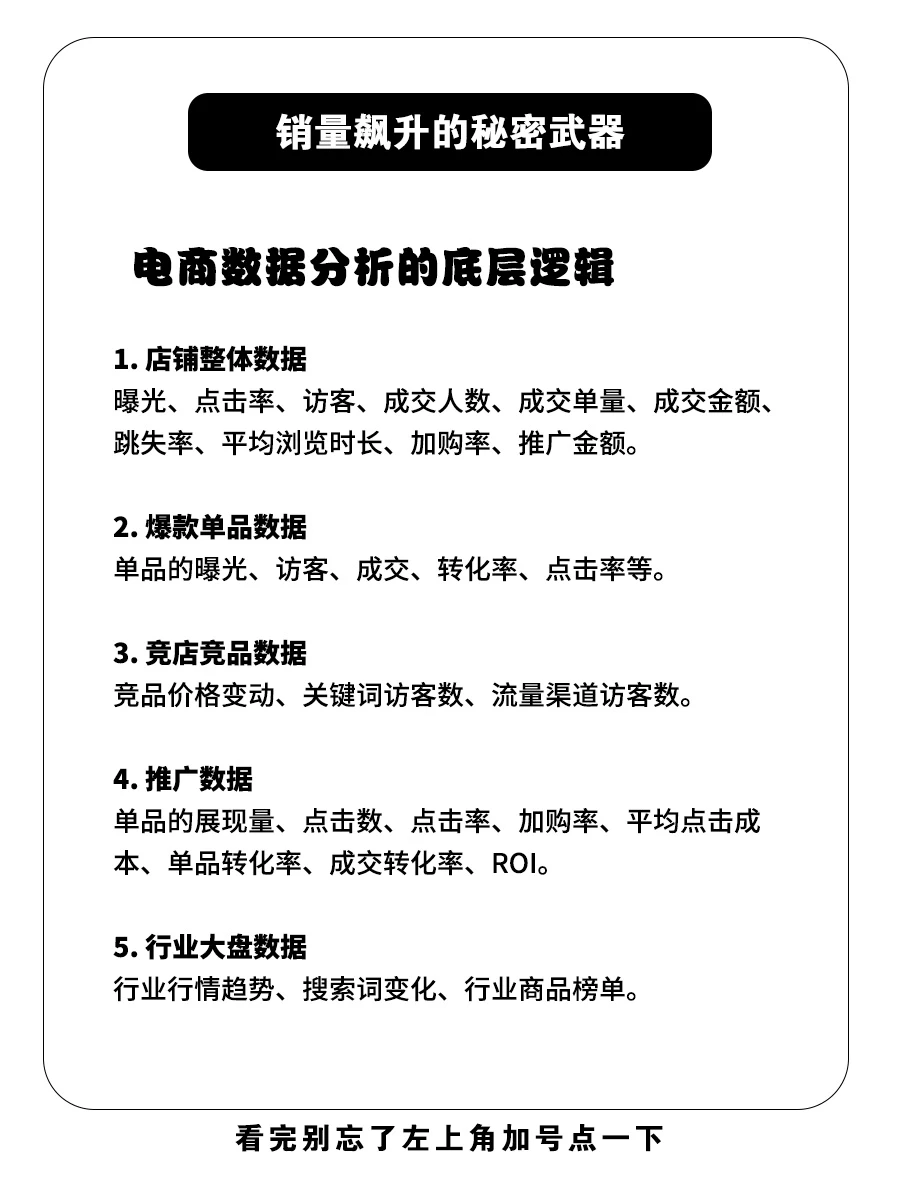 电商秘籍，24小时销量翻倍的秘诀