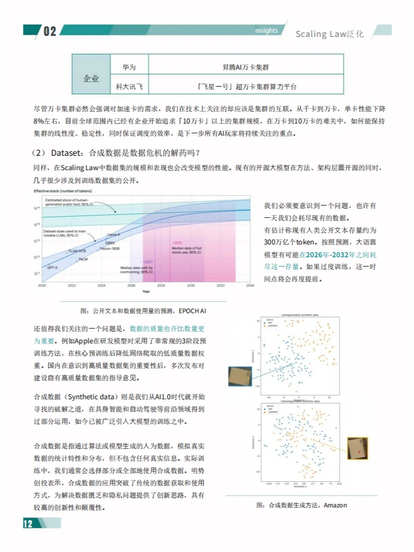?2024AI十大趋势报告