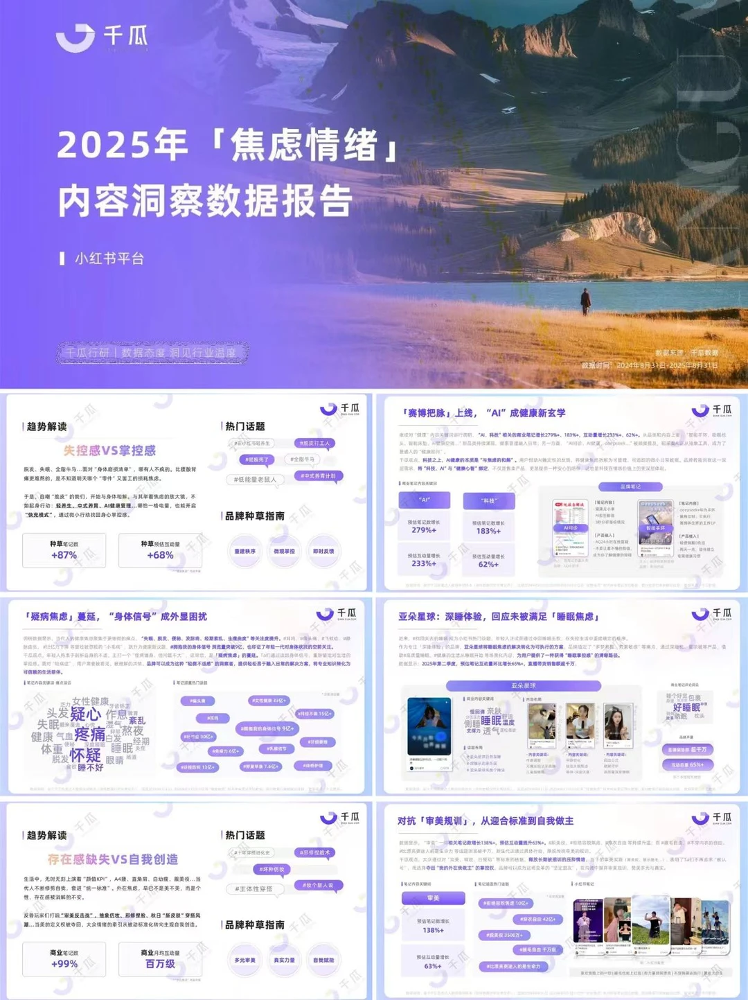 2025小红书「焦虑情绪」内容洞察报告